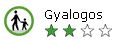 Gyalogosvédelem Gyalogosvédelem