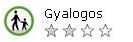 Gyalogosvédelem Gyalogosvédelem